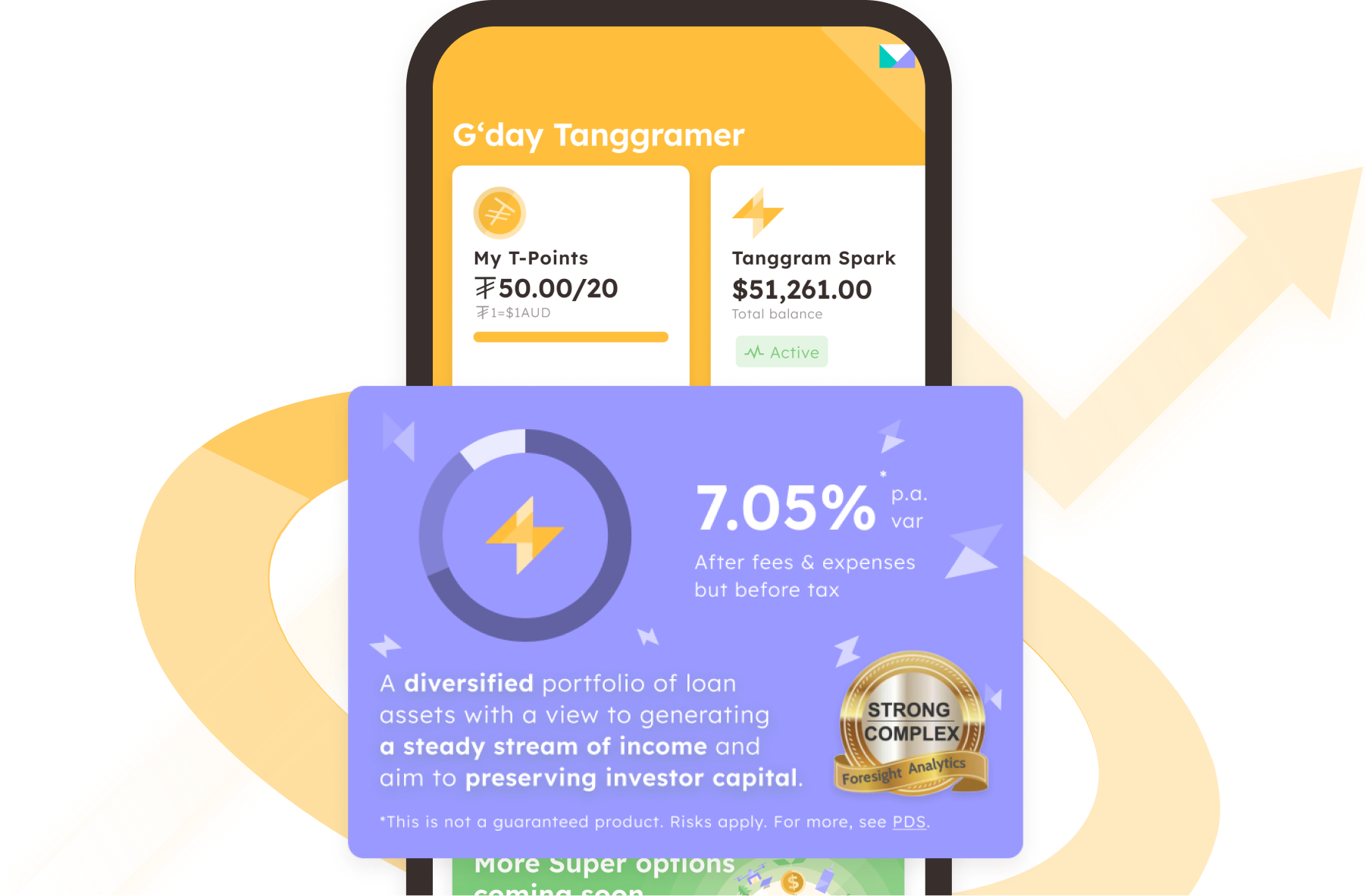 Award Winning investment App