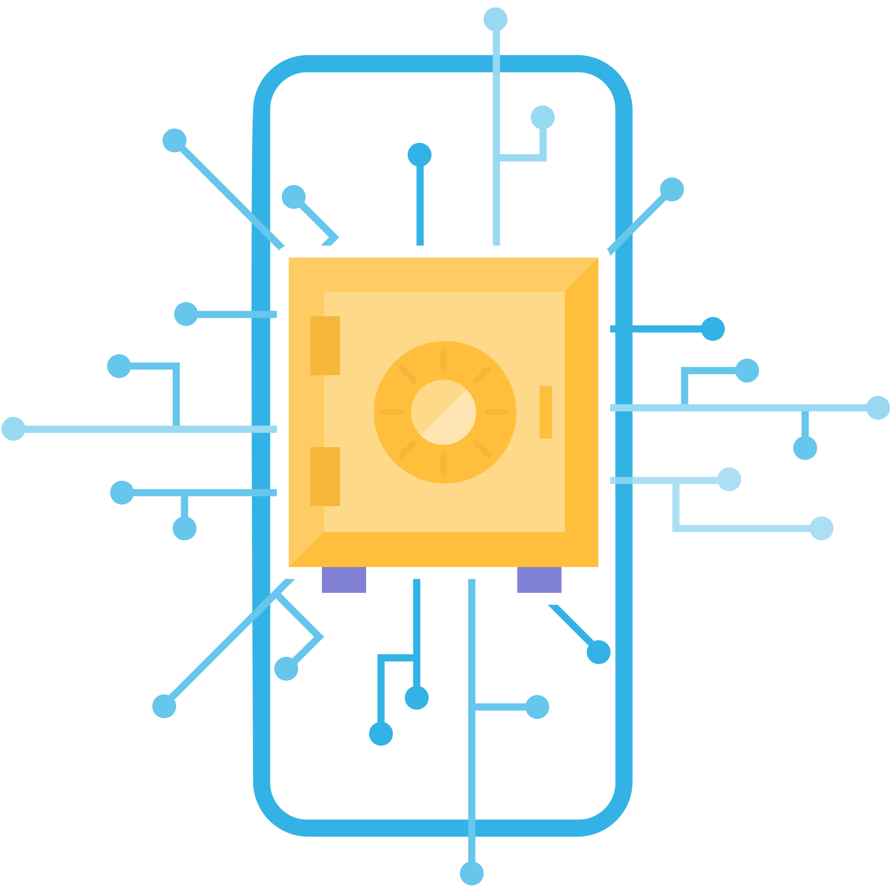 Institutional grade security